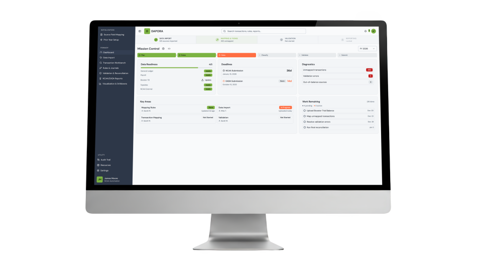 Mission-Control-Desktop-iMac-Mockup-scaled